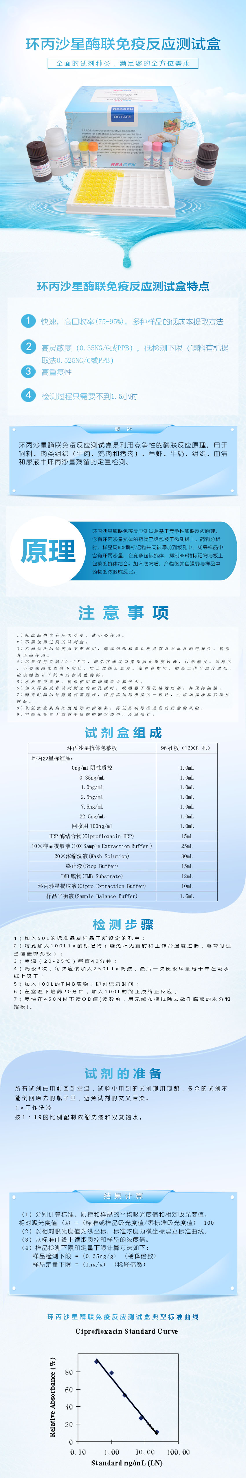 試劑盒|產(chǎn)品檢測試劑盒|代理品牌